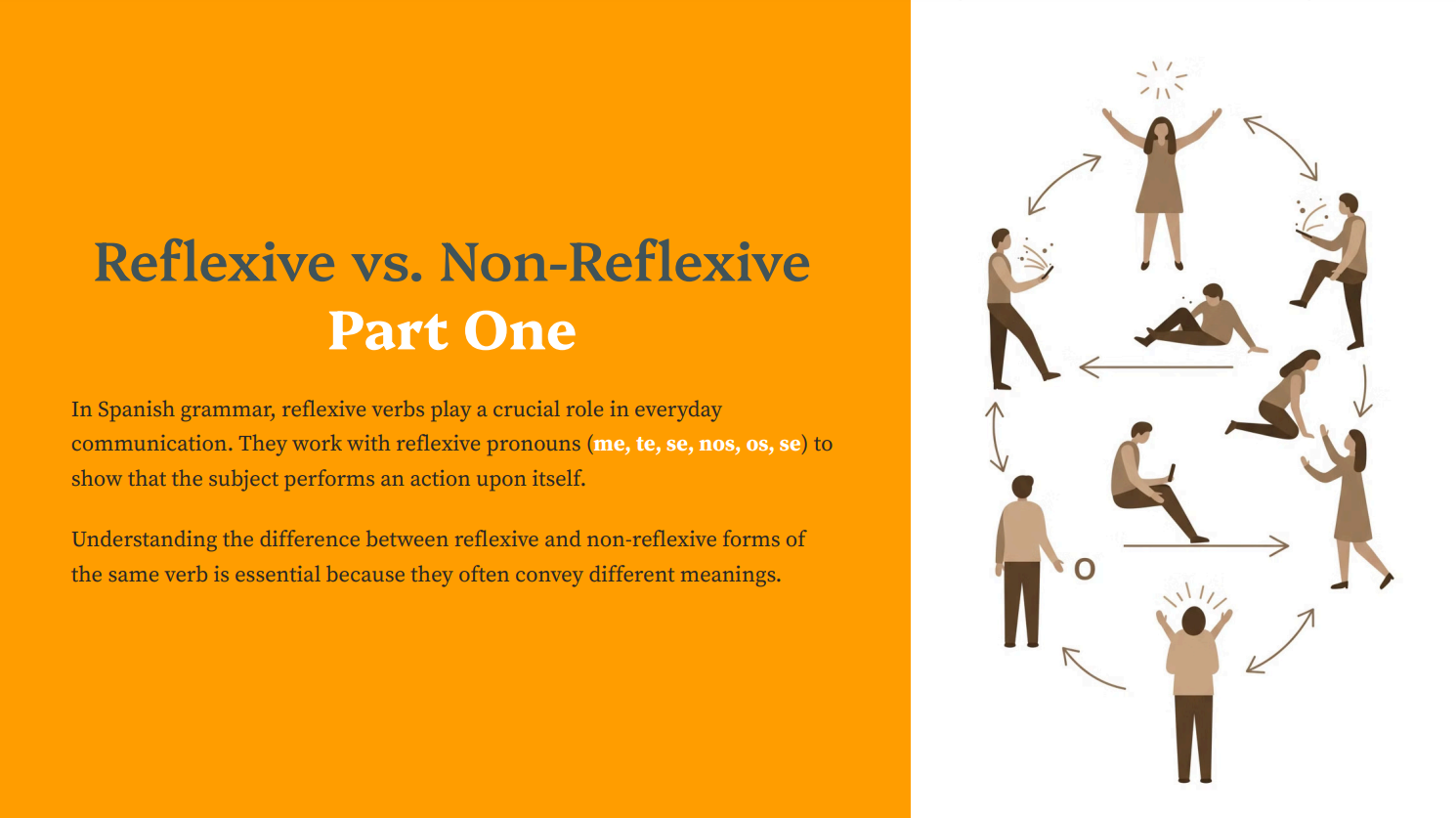 marbella spanish international school reflexive-vs-non-reflexive